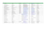 build a verified email list for cold email marketing  and lead generation